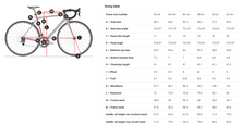 Carica l'immagine nel visualizzatore di Gallery, Trek Madone 9.9 RSL